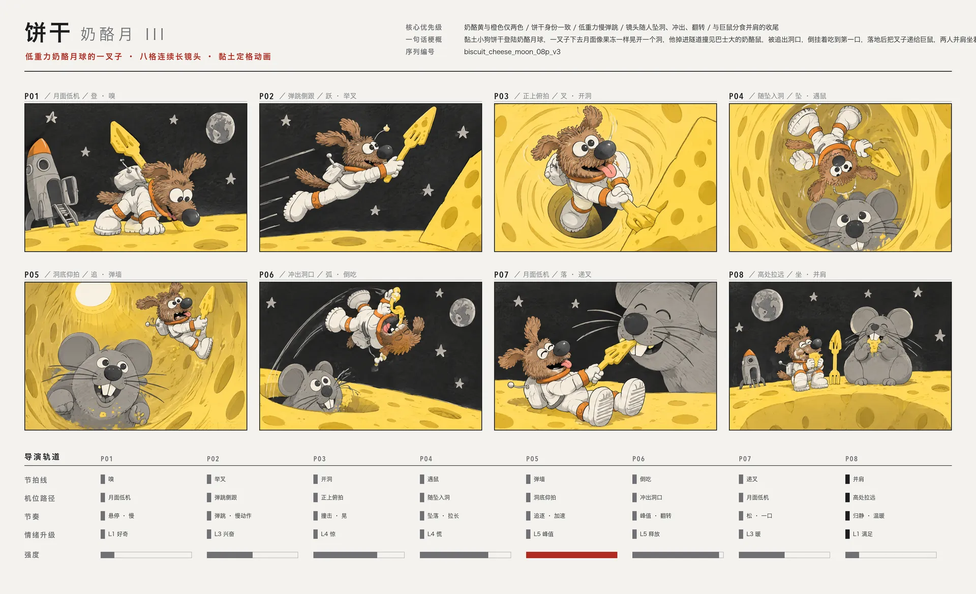 A clay dog astronaut exploring a cheese moon